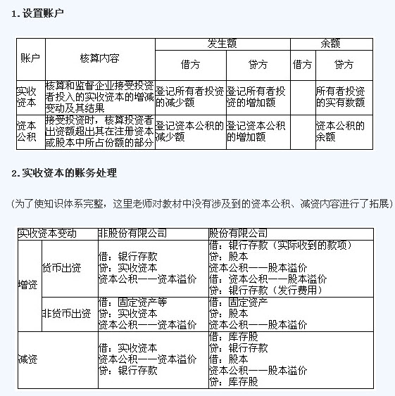 滚动鼠标轮调整图片大小，点击链接查看原图
