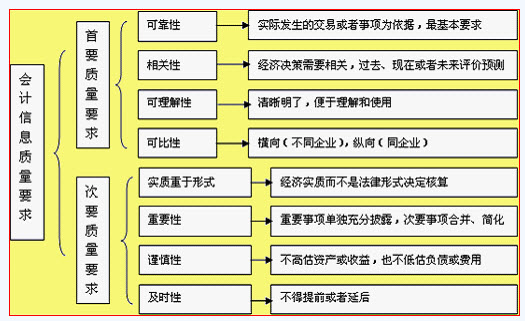 滚动鼠标轮调整图片大小，点击链接查看原图