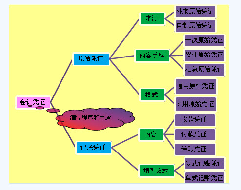 滚动鼠标轮调整图片大小，点击链接查看原图